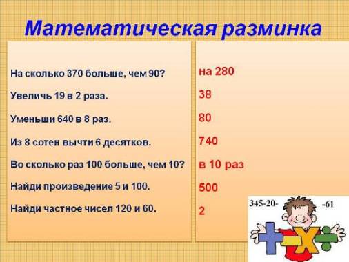 Орксэ 4класс модуль основы православной культуры разработки уроков презентации